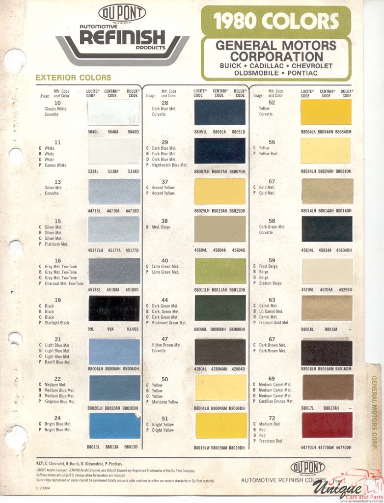 1980 General Motors Paint Charts DuPont 1